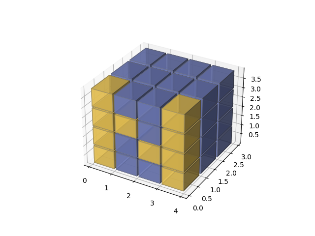 ../../_images/sphx_glr_voxels_numpy_logo_001.png