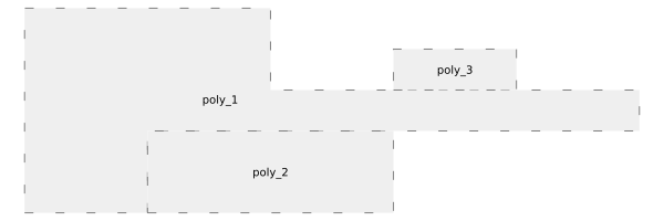 Mapnik多边形要素点状标注实例