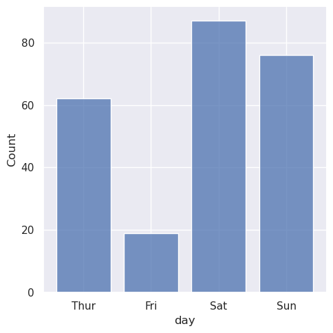 _images/sec07_distributions_14_1.png