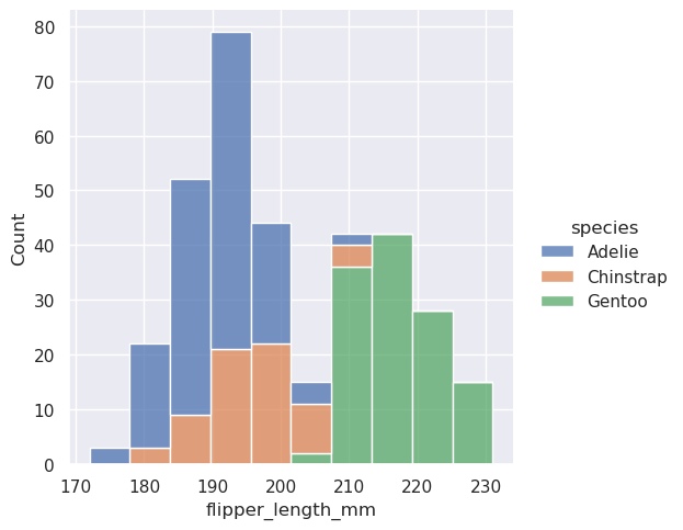 _images/sec07_distributions_20_1.png