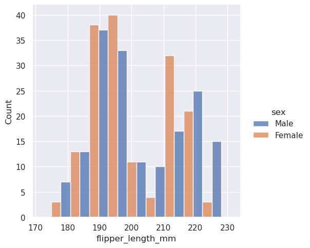 _images/sec07_distributions_22_1.png