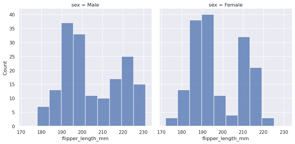 _images/sec07_distributions_24_1.png