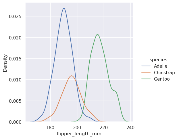 _images/sec07_distributions_38_1.png