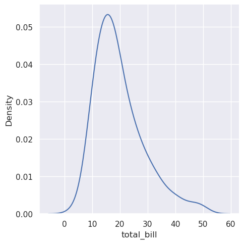 _images/sec07_distributions_44_1.png