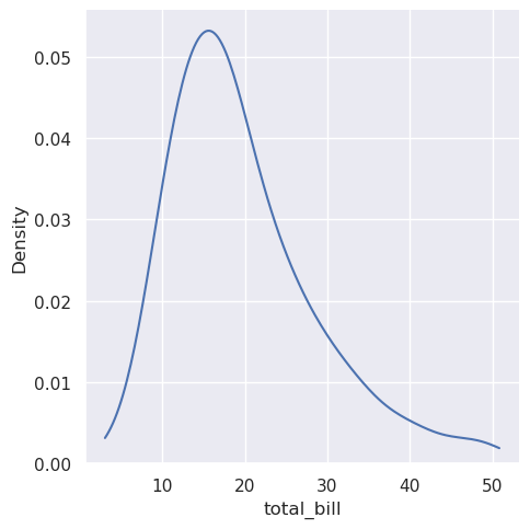 _images/sec07_distributions_46_1.png