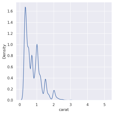 _images/sec07_distributions_48_1.png