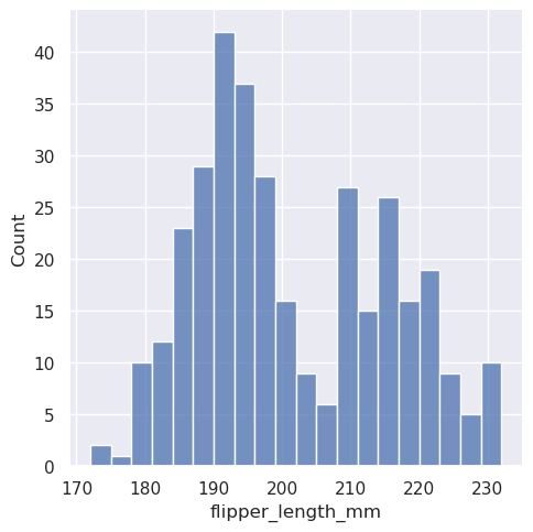 _images/sec07_distributions_4_1.png