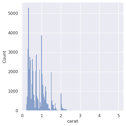 _images/sec07_distributions_50_1.png