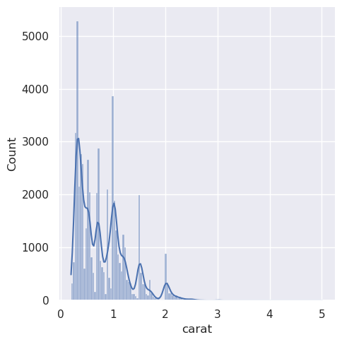 _images/sec07_distributions_52_1.png