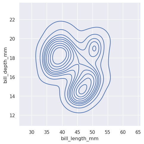 _images/sec07_distributions_60_1.png