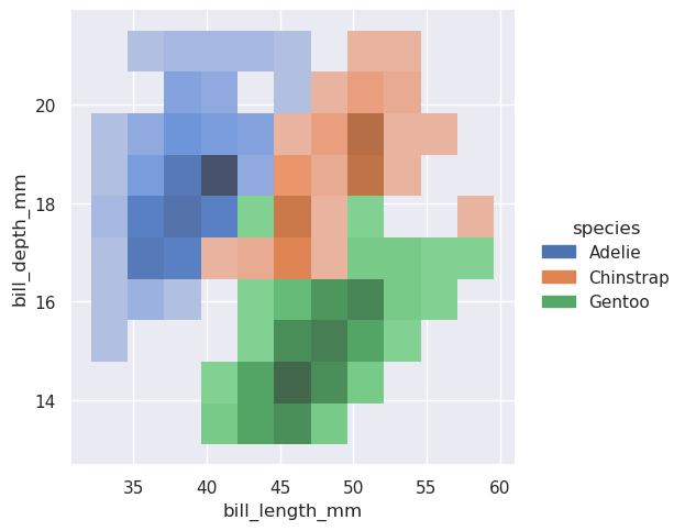 _images/sec07_distributions_62_1.png