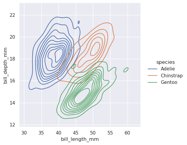 _images/sec07_distributions_64_1.png