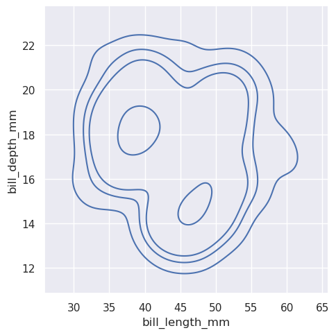 _images/sec07_distributions_72_1.png