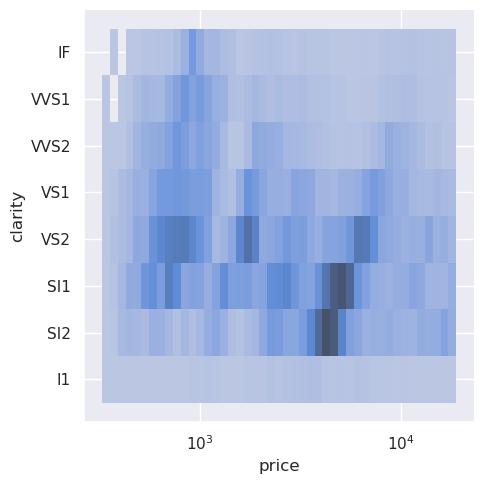 _images/sec07_distributions_74_1.png