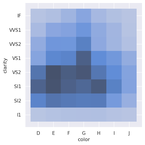 _images/sec07_distributions_76_1.png