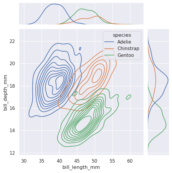 _images/sec07_distributions_80_1.png