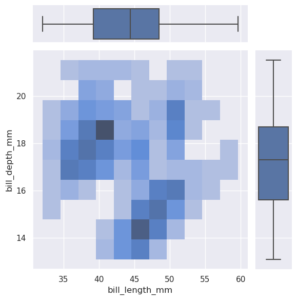 _images/sec07_distributions_82_1.png