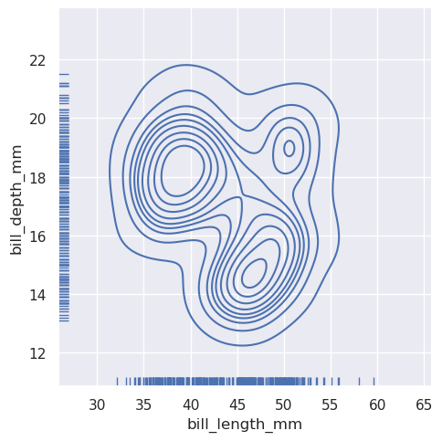 _images/sec07_distributions_84_1.png