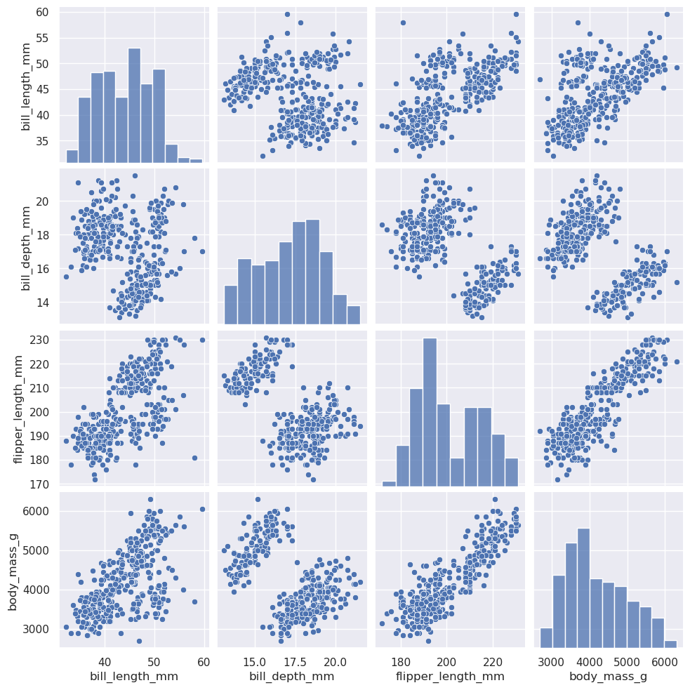 _images/sec07_distributions_88_1.png