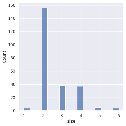 _images/sec07_distributions_8_1.png