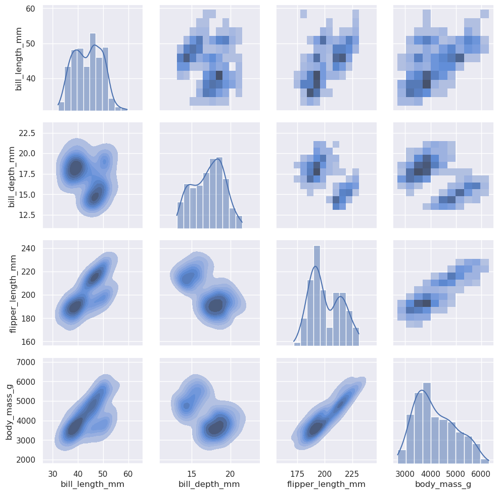 _images/sec07_distributions_90_1.png