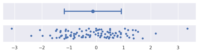 _images/sec09_estimation_5_0.png