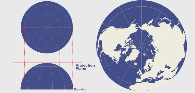 azimuthal projection1