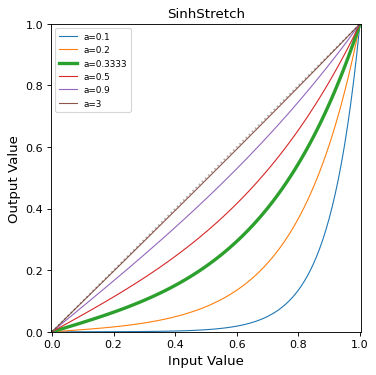 ../_images/astropy-visualization-SinhStretch-1.png