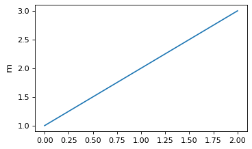 ../_images/matplotlib_integration-1.png