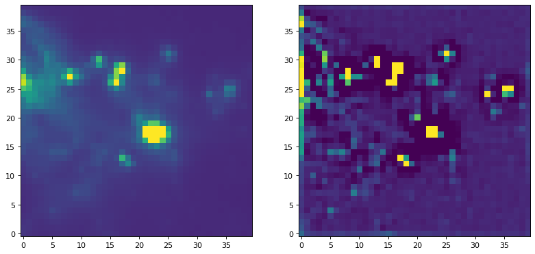 ../_images/non_normalized_kernels-2_00.png