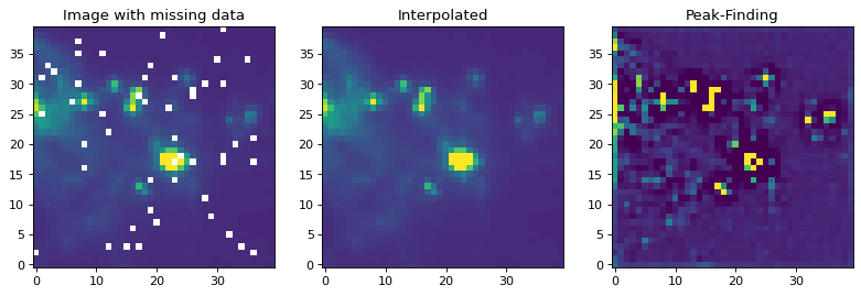 ../_images/non_normalized_kernels-2_01.png
