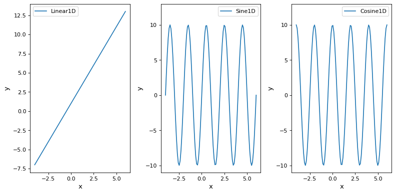 ../_images/predef_models1D-1.png