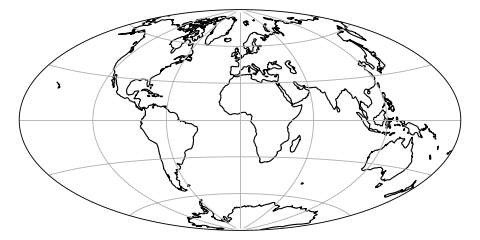 ../_images/projections-31.png