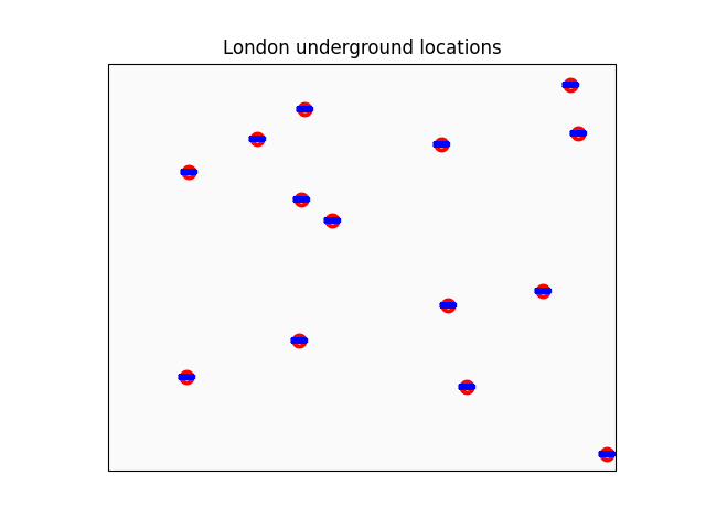 London underground locations