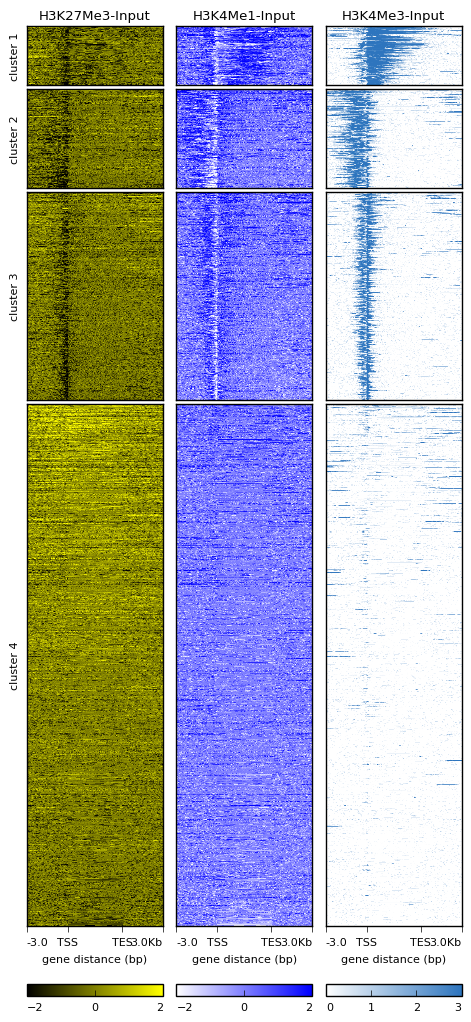 ../../_images/ExampleHeatmap3.png