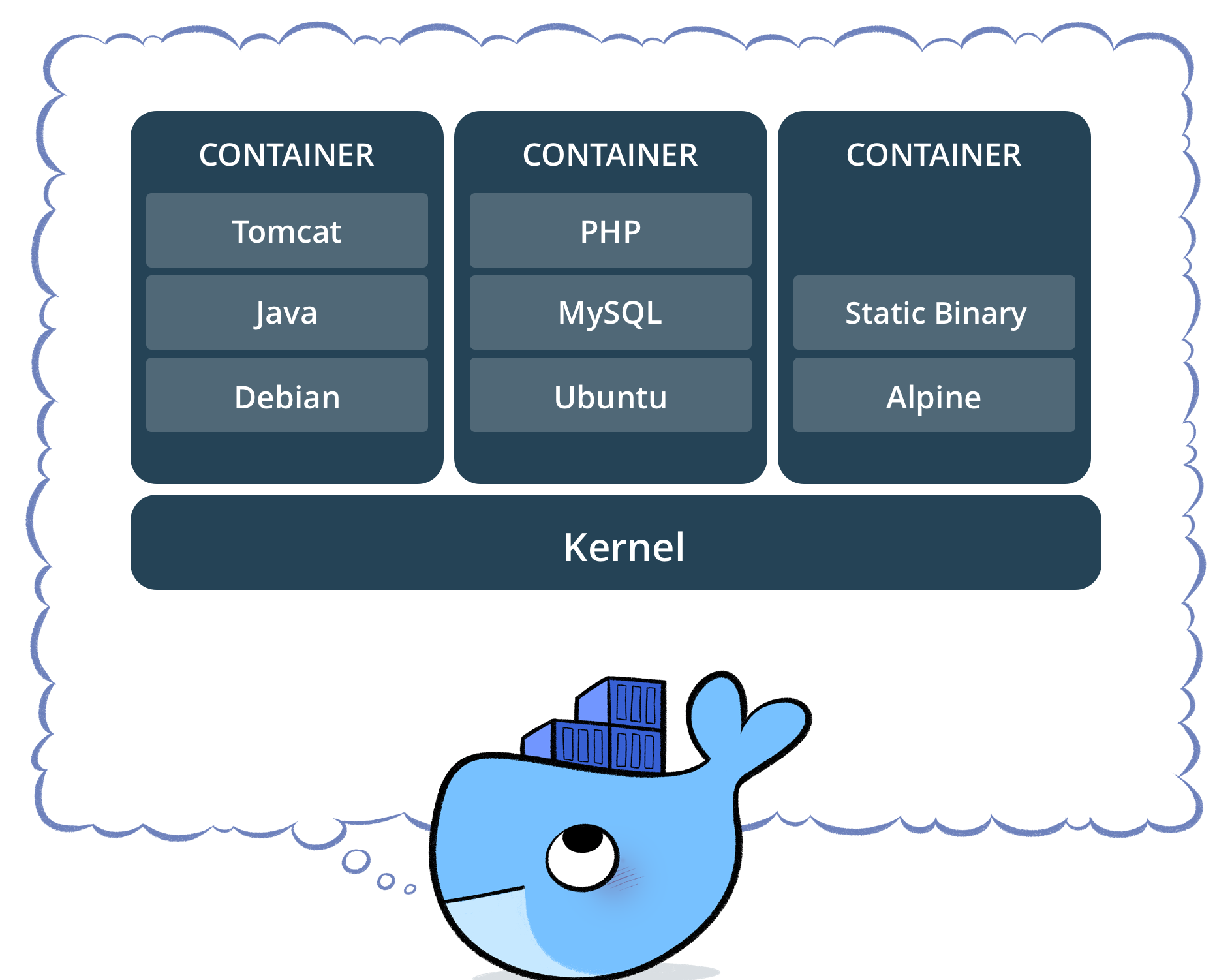 ../../_images/docker.png