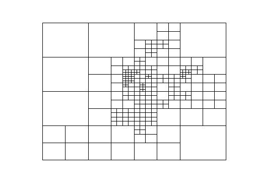 ../_images/quadtree-initial.png