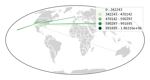 ../_images/sankey-cmap.png