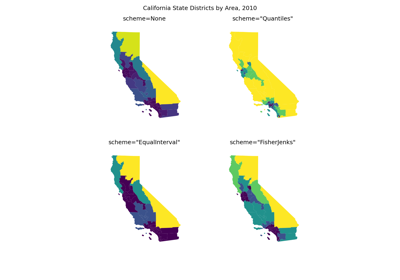 Choropleth of California districts with alternative binning schemes