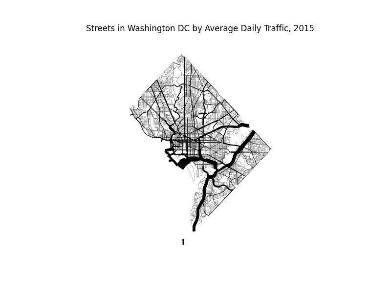 Streets in Washington DC by Average Daily Traffic, 2015