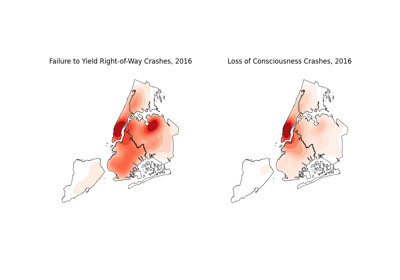 KDEPlot of two NYC traffic accident contributing factors