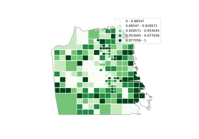 Quadtree of San Francisco street trees