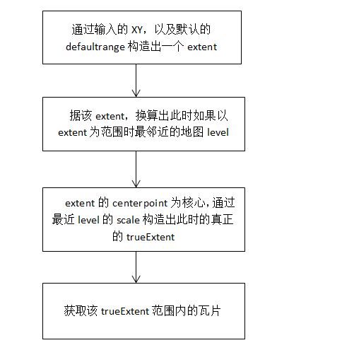 _images/img_3_x0m.png