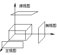 正投影的三视图