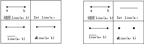 不同拓扑空间中的拓扑性质差异