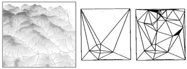 逐点插入算法构建 Delaunay 三角网