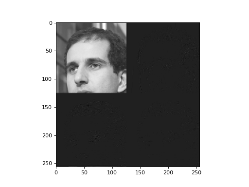 _images/wavelets-3.png