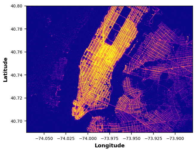 ../_images/mpl-scatter-density.png