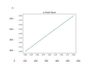 Agg Buffer To Array