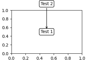 annotate simple coord02